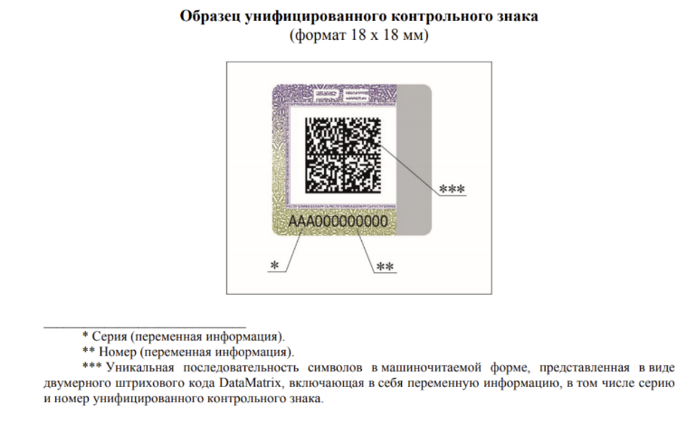 1с в структуре кода маркировки отсутствует криптохвост